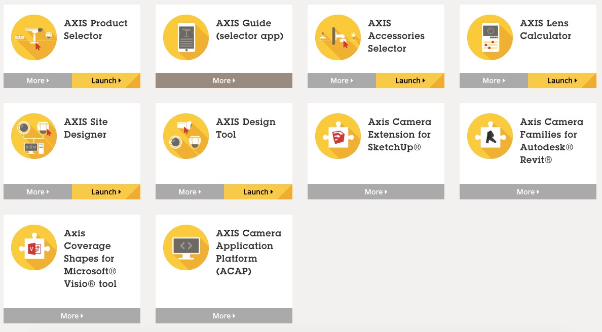 Axis Tool Selection